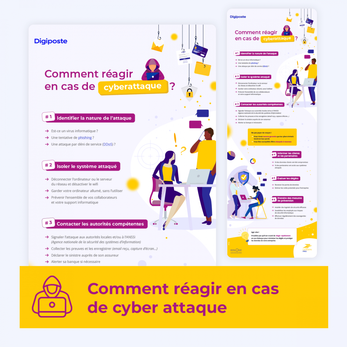 Comment réagir en cas de cyber attaque